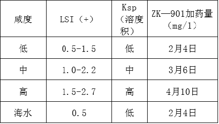 2.png 2.png